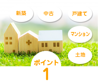 ポイント1